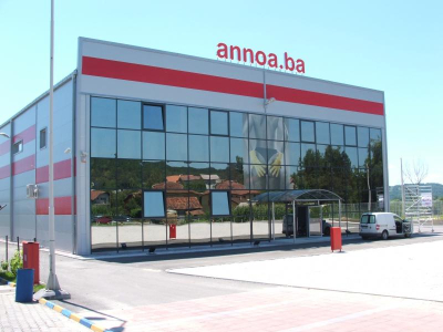Annoa radna oprema